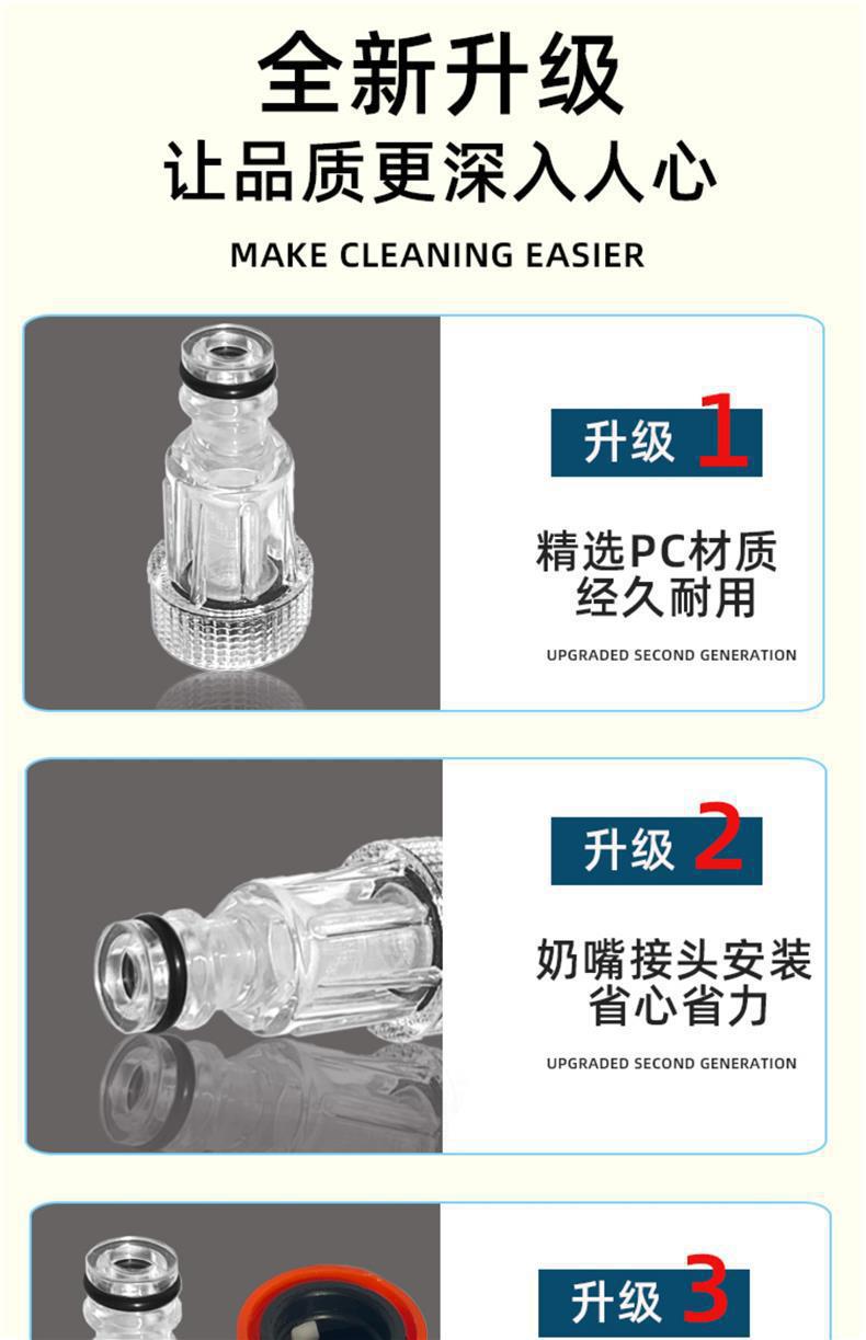 High-Pressure Car Washer Accessories Quick Connector Guide Car Yili Adapter Copper Inlet Pipe Nipple Filter Connector