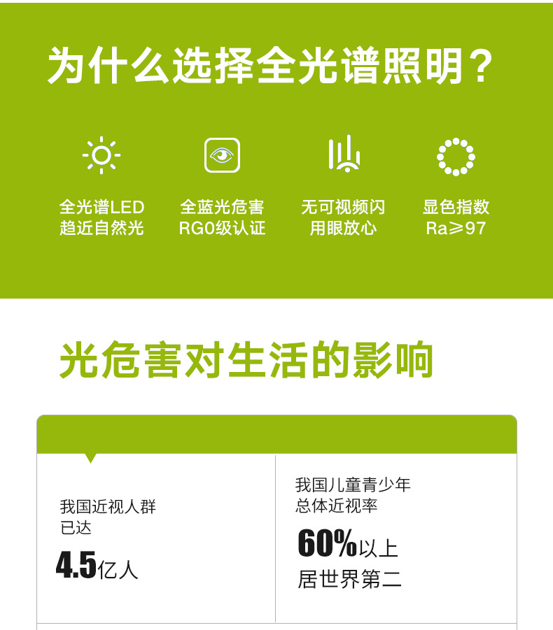 全光谱吸顶灯现代简约卧室灯护眼儿童房灯超薄主卧房间灯led灯具详情4