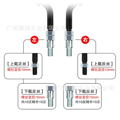 Eye Rearview Mirror, Motorcycle rearview mirror