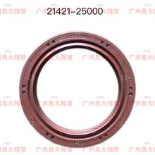 21421-25000 �m��춬F��G4KC G4KJ G4KH G4KE ���z���Sǰ�ͷ�