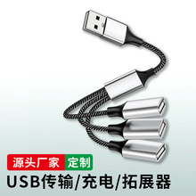 usb�Uչ����늷־����D�Q���^typec��Xһ������չ�]�๦��һ����