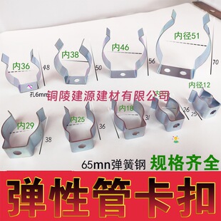 �S��ֱ�N���Թܿ�����䓹ܿ��ۏ����_�ڹܿ��܊A�����i䓹ܿ���