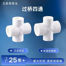 GTK���ؿ�PPR�^����ͨʮ�����w20/25/32PPR�ȏ��������^ �S��ֱ��