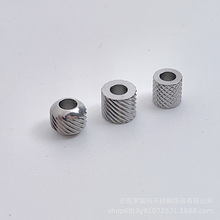 ���P䓻��yͨ���Ʒ������� ����朸�y��λ��diy�ֹ��������l
