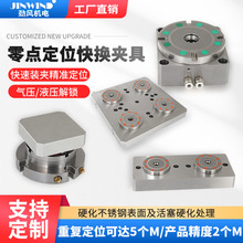 ��Q�A�߶�λϵ�yCNC345�S����ӿ��P