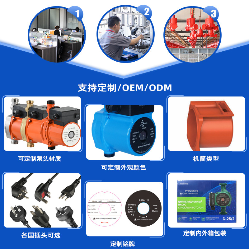 모든 매개변수를 사용자 정의할 수 있습니다.