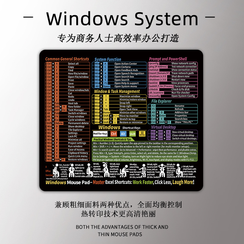 跨境热卖小号多语言快捷键鼠标垫办公用加厚护手腕鼠标垫电脑桌垫|undefined