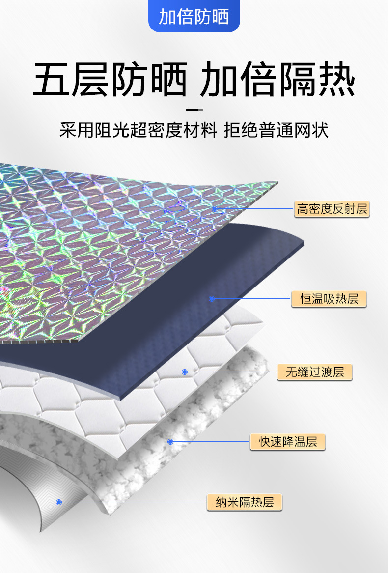 Leiben car sun visor sun protection heat insulation sun visor front windshield cover shading window manual folding sun visor