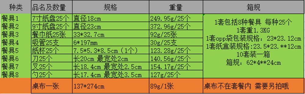 O1CN015WxBAu2Hr1iG6bdyl_!!2211