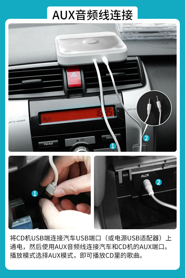 Cross-border new model universal car external CD player with USB connectivity, no decoding required, for use in car CD players