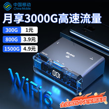 �S���Wwifi��늌�����һ2025�¿��Ƅӟo��WiFi��y·�����o���ϾW