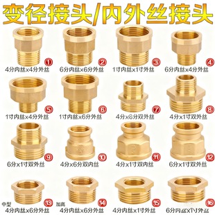 4��ȫ�~���^����z�Ƚzֱ�ӌ��z��ͨ6���D4���~׃���ķ�ˮů���