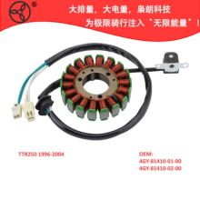 Ħ��܇늴ž�Ȧ����m��TTR250���b���ɳ��܇늄�܇