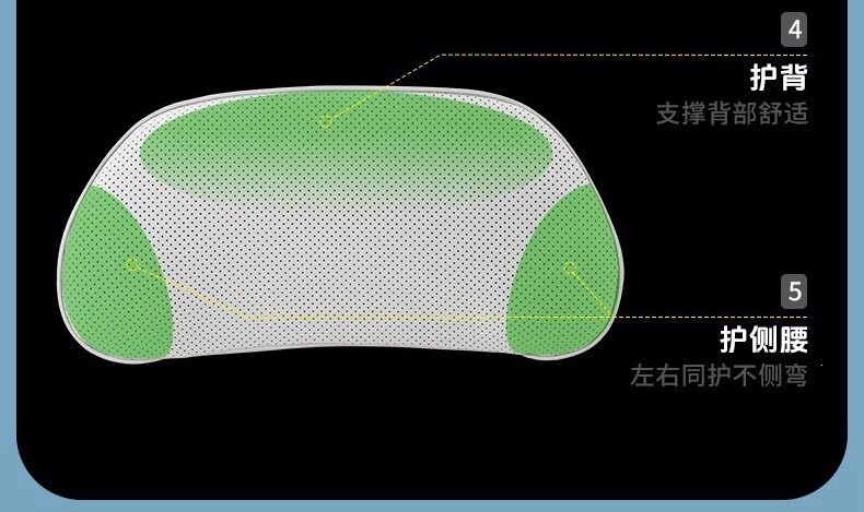 High-Quality Car Lumbar Support Cushion for Mercedes-Benz, Aito, and Li Auto, Driver's Seat Support, Memory Foam Cushion, Breathable
