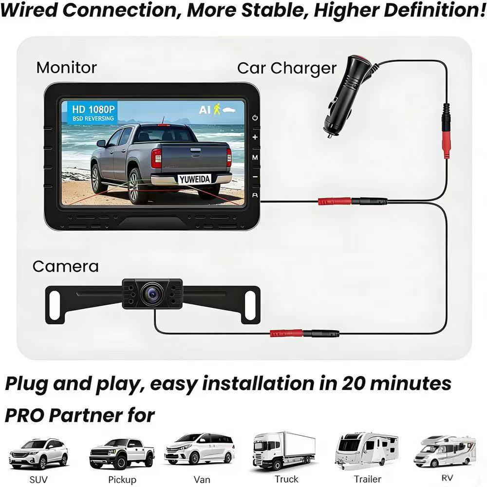 4.3inch Ahd Vehicle-Mounted Monitor for Truck and Camper Monitoring, Vehicle-Mounted Monitor for Security Monitoring and Riding Monitoring