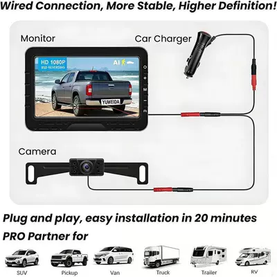 4.3inch Ahd Vehicle-Mounted Monitor for Truck and Camper Monitoring, Vehicle-Mounted Monitor for Security Monitoring and Riding Monitoring (Car display)