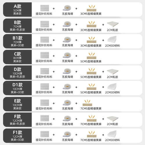 Mesh full disassembly and washing S-shaped fine yellow hemp mattress for home use, natural latex 3D children and elderly back-support hard mattress