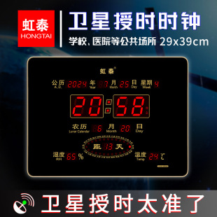 ��̩2024GPS�l��У�rCDMA�W�jͬ���r�R�f��vled����R��2939G