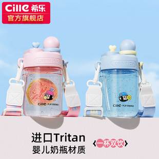 ϣ�������ͯˮ���ļ��W�����ӱ�y�����\��tritan�p����ܱ�