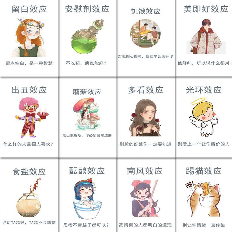 96张心理学科普贴纸ins创意小众心理知识大全diy手机壳笔记本贴画|undefined