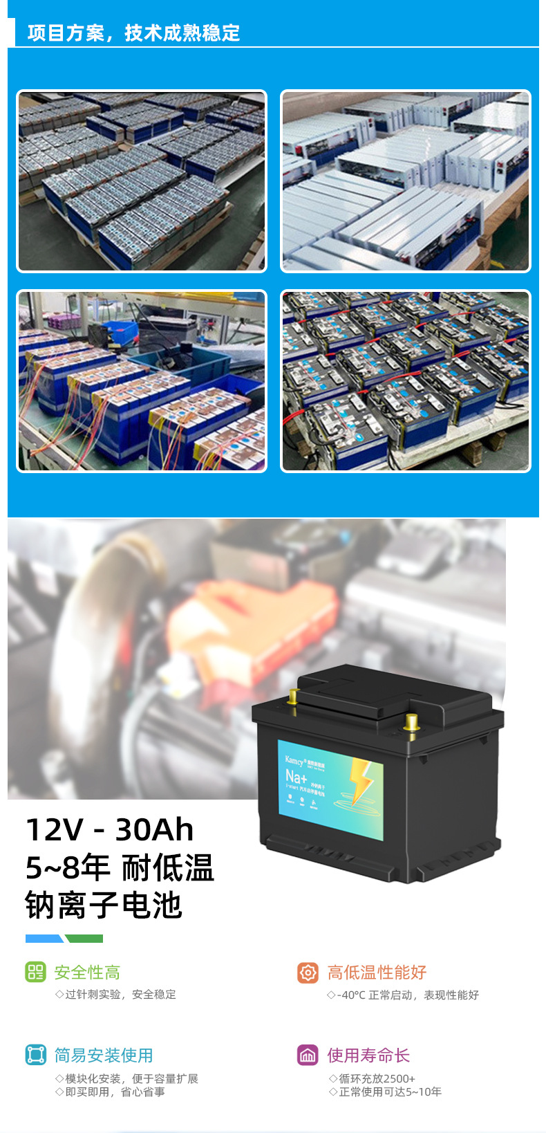 12V12.8V30Ah Lead-To-Sodium Ion Battery Pack for Car Instant Start Power Supply and Ups Charging