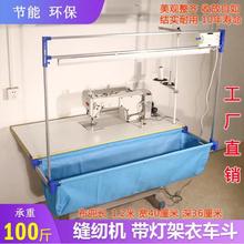 1��܇������늄ӿp�x�C�����¿�ƽ܇����s��������2���I������