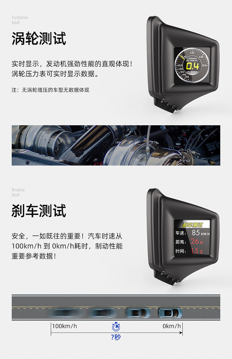 hud HeAd-up DisplAy CAr Multi-function obd High-definition Lcd Instrument Turbine Meter gps AutomAtic StArt And Stop A401