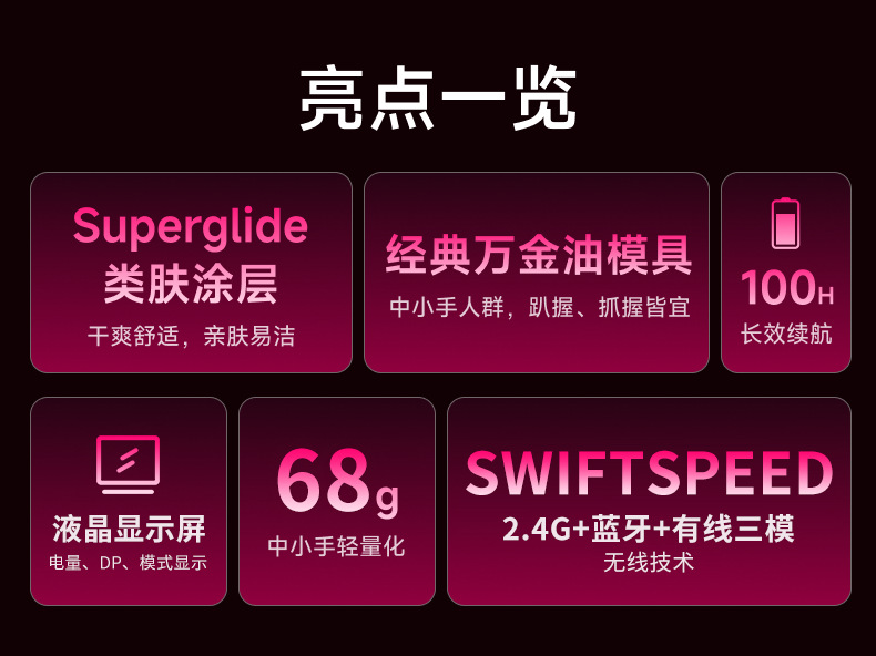 无线2.4G蓝牙3模轻量化人体工学充电鼠标电量液晶显示屏跨境工厂