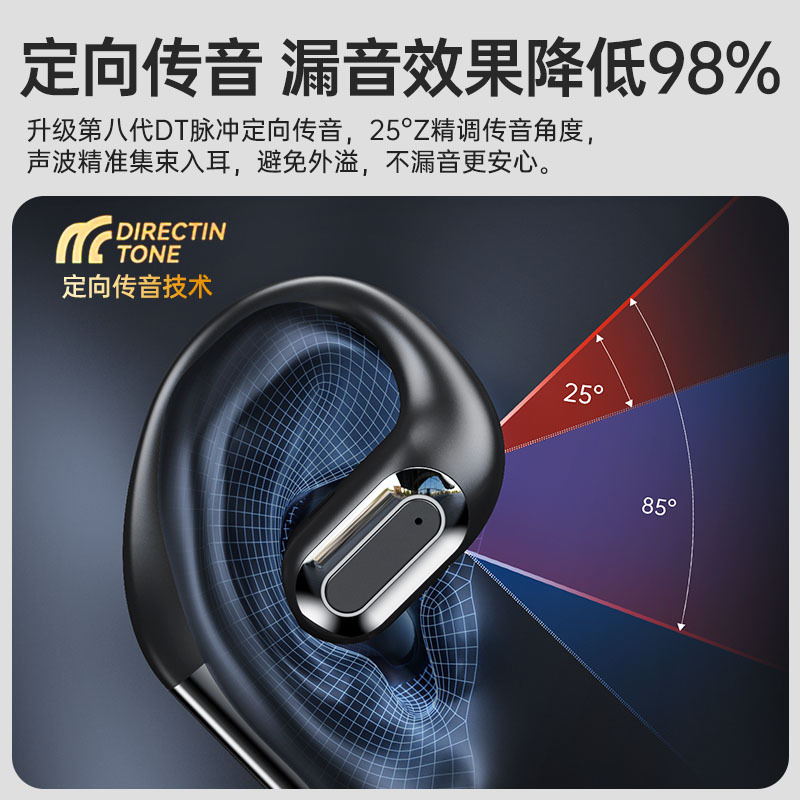 OWS-CT12無線bluetoothイヤホン2025新型耳に入らない耳かけ式空気伝導オープン運動騒音低減