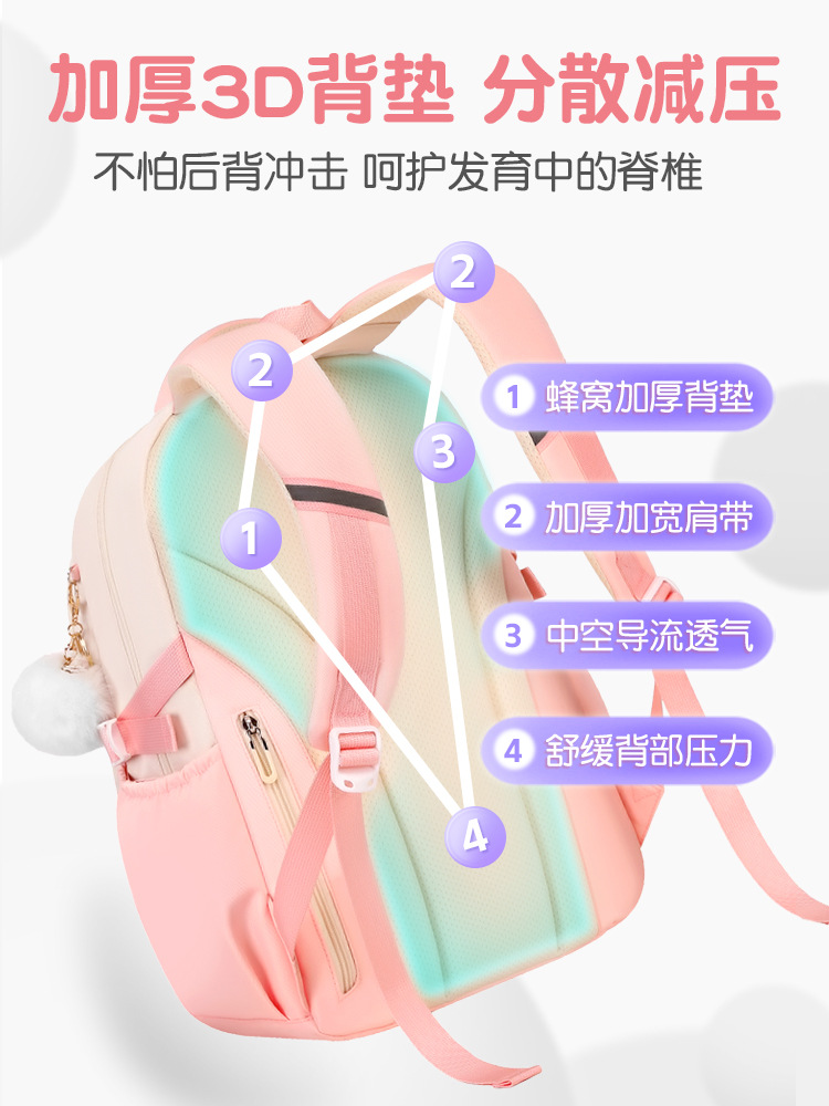 Mochila Escolar Nueva 2025 de Fábrica Shao Dong, Linda Mochila para Estudiantes de Primaria de 3.º a 6.º Grado, Mochila Infantil de Tela Oxford para Niñas