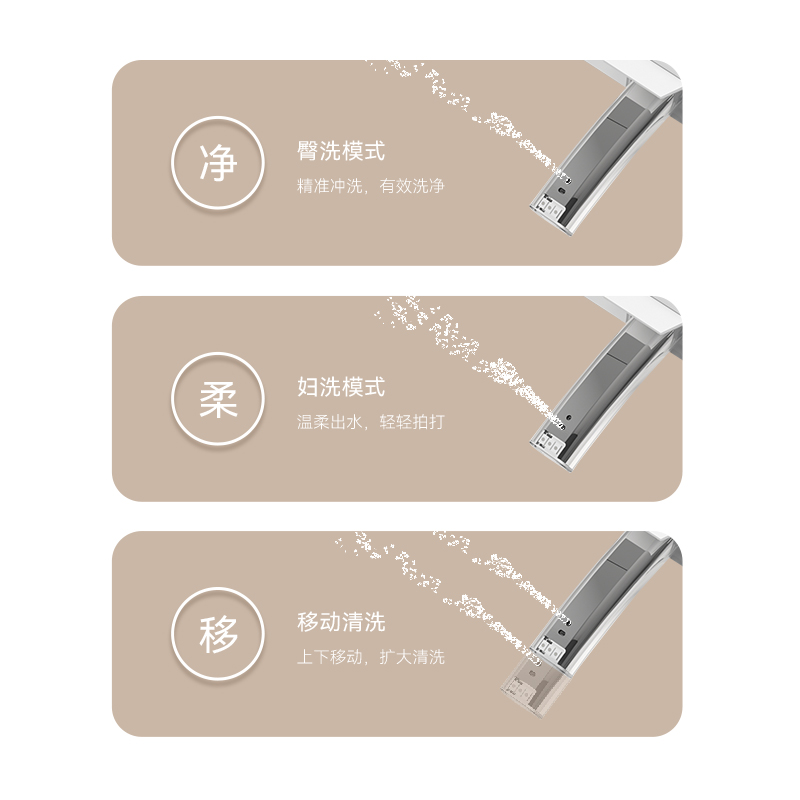 ♔原厂新款全自动智能马桶即热一体双水路内置式泡沫家用座便