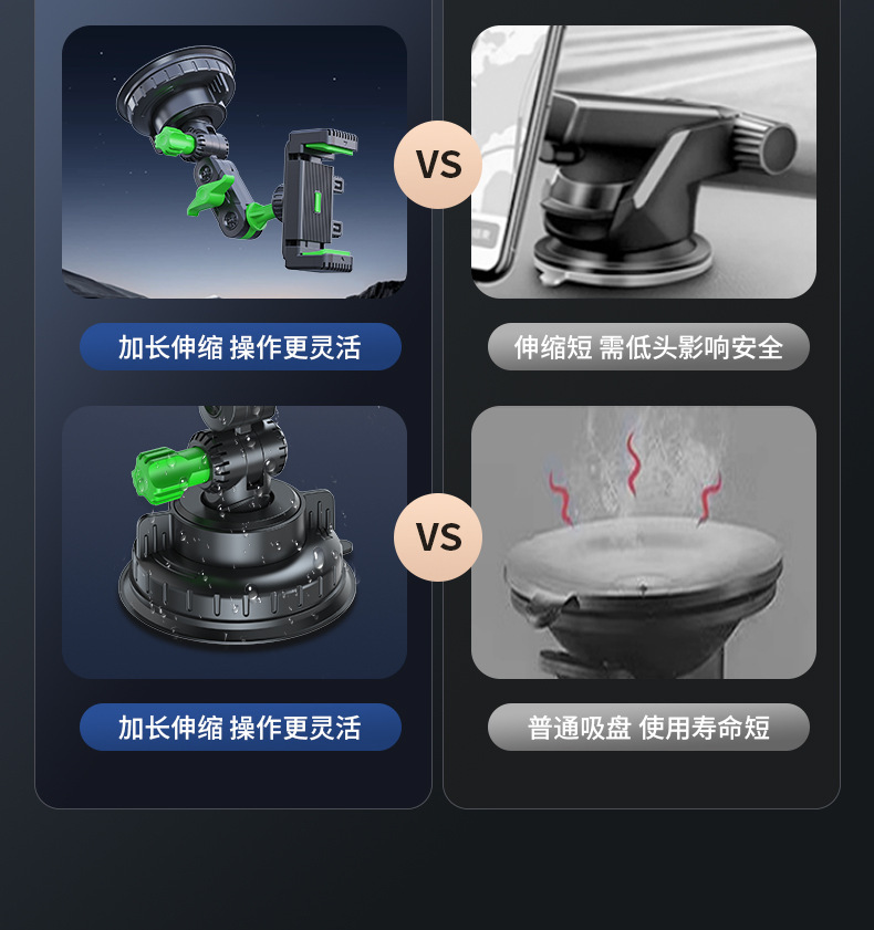 Cross-Border Hot-Selling Car Phone Holder with Super Strong Suction Cup for Dashboard, Universal Car Navigation Phone Holder