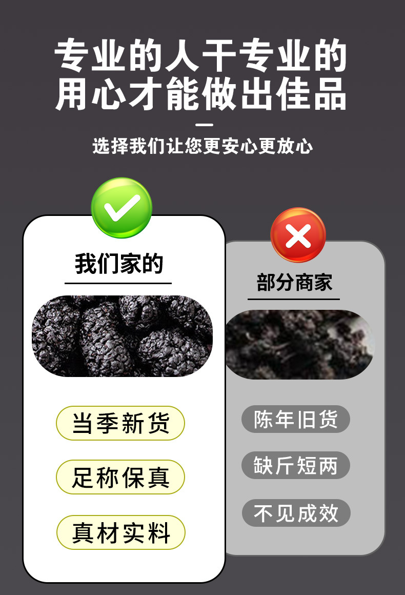 Dried Mulberry Fruit (Morus nigra) — Sulfur-Free Black Mulberry for Herbal Tea & Wellness specifications