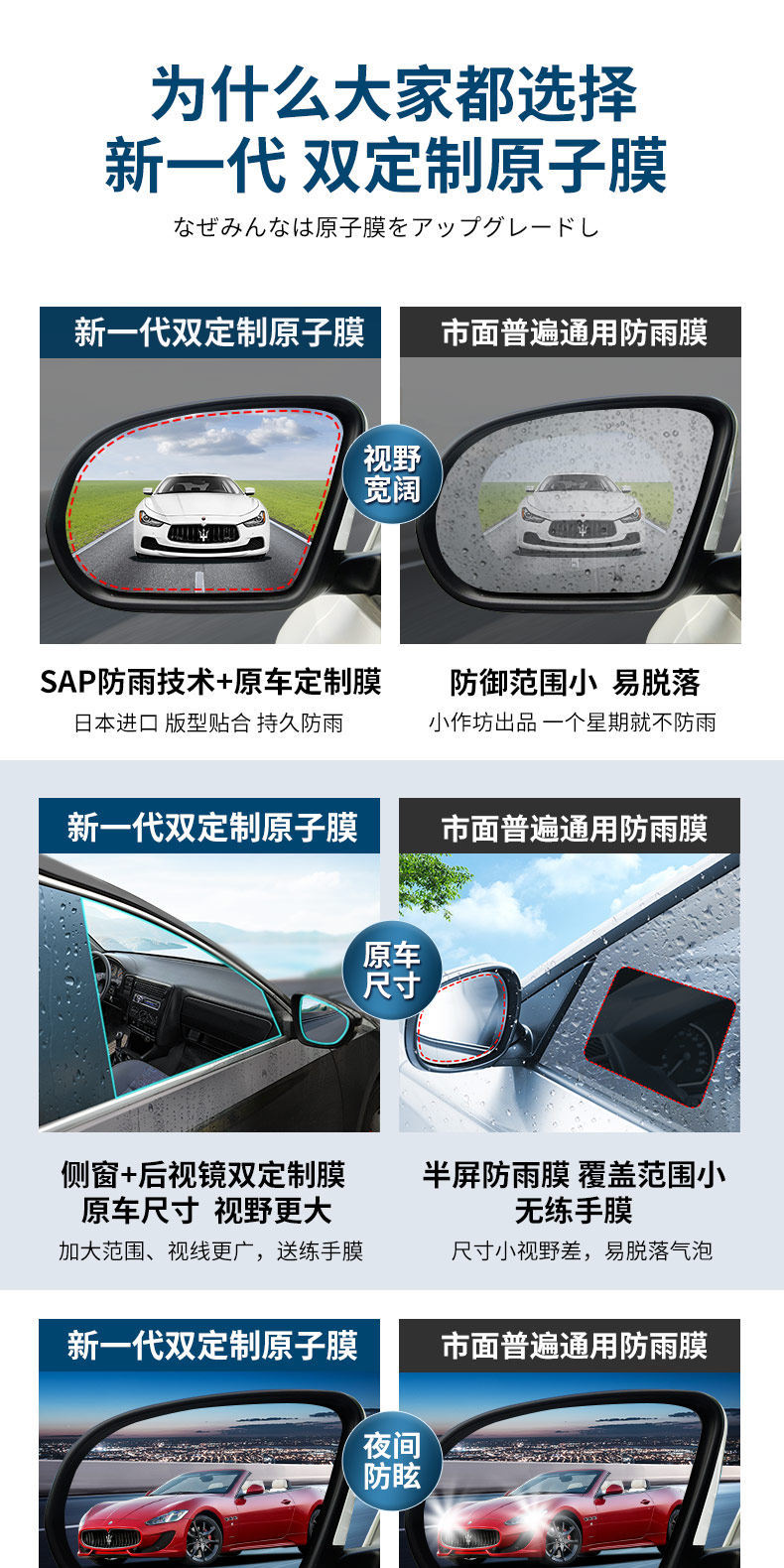 Rearview Mirror Rain-Proof Film, Car Window Anti-Fog Waterproof Film, Rainy Day Essential, Side Window Glass High Definition