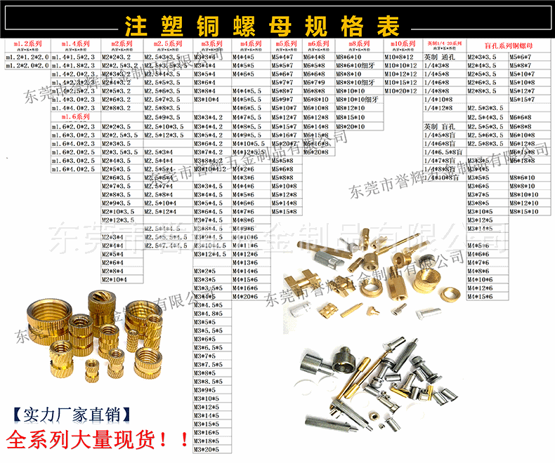 工字铜螺母详情