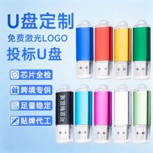 u�P��������С����Ͷ�˿��� logo�羳�V��չ���YƷ��X�Ã��P���l