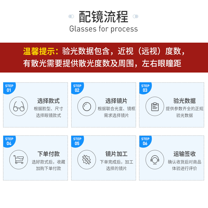 Lente de miopía Lente asférica colgante de miopía Lente de montura de miopía