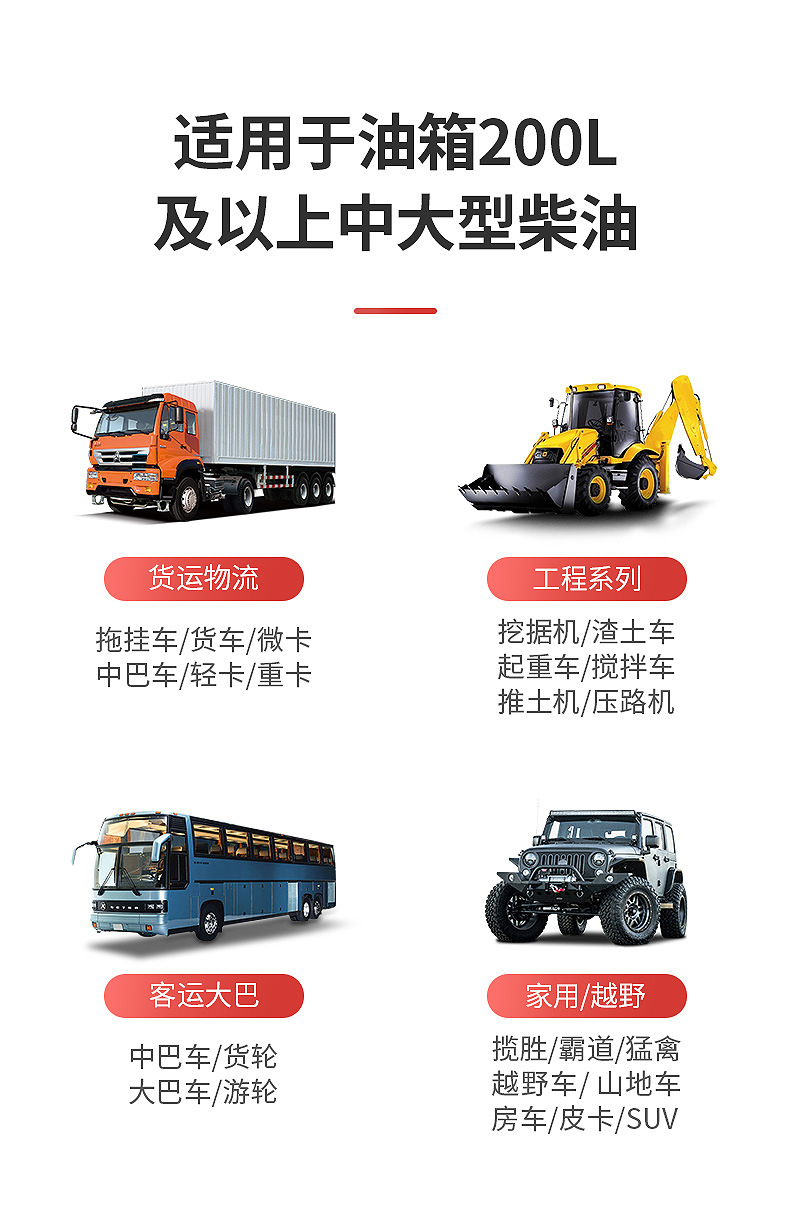 Car servant diesel fuel additive carbon deposit cleaning agent cleaning carbon deposit-free fuel nozzle for diesel vehicles