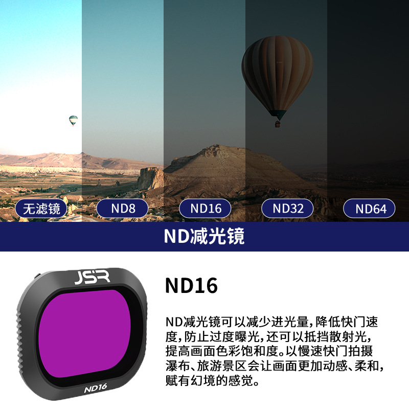 Accesorios de filtro Royal MAVIC 2 Pro UV/CPL polarizado/ND efecto de reducción de luz Filtro resistente a la luz Royal 2