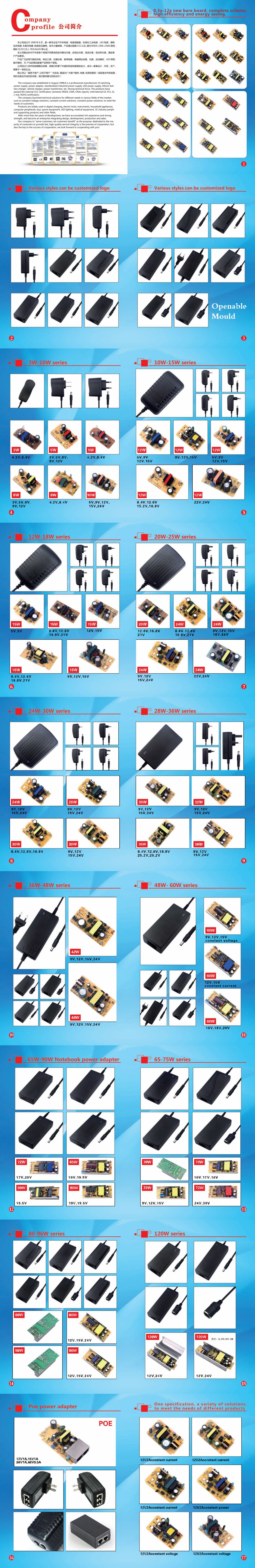 顺合实业2_0(1)(1)
