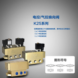 ��λ��ͨ�Q���y K25Dϵ�� ����ʽ늴��y���y �S�� �F؛����