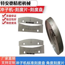 _әCȏ̶ȱP⏽̶ȱP̶Ƭ_әCL݆݆ĥS