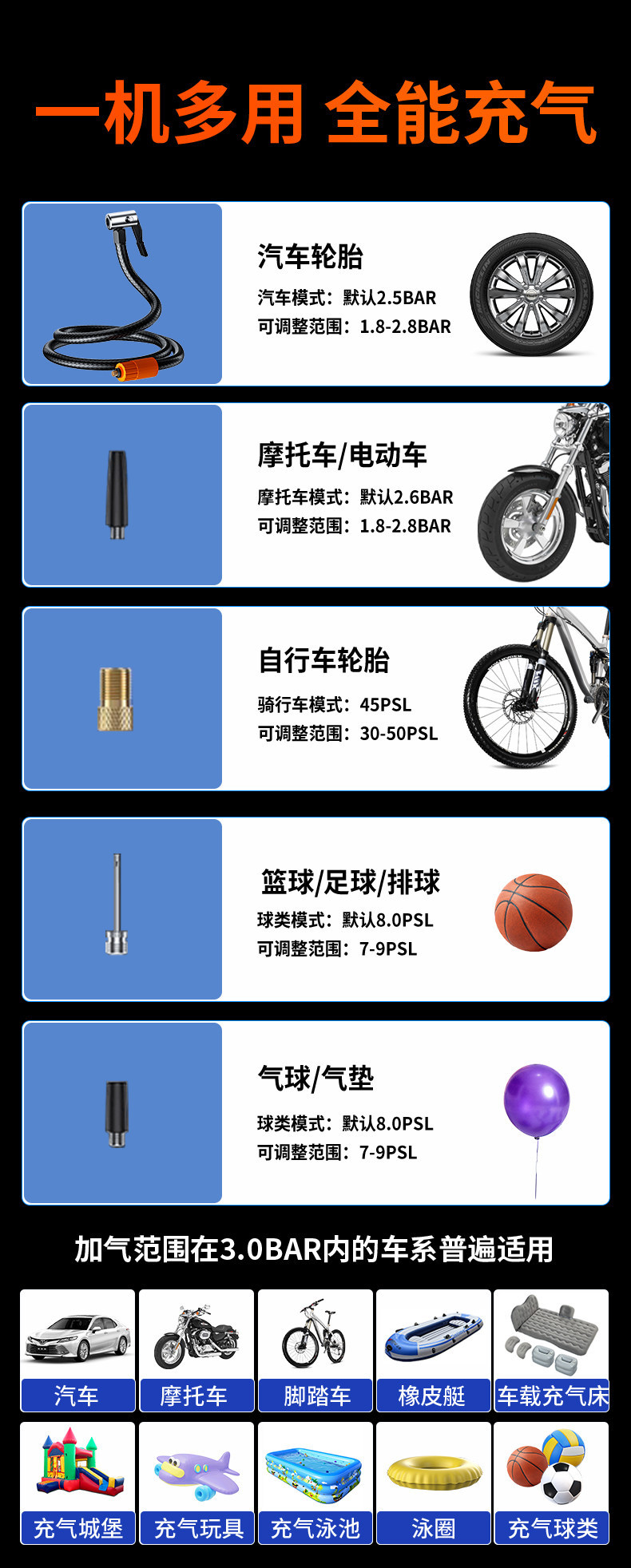 Multifunctional Car Emergency Jump Starter, Air Pump, Blower, Air Extractor, Battery Booster, and Ignition Tool