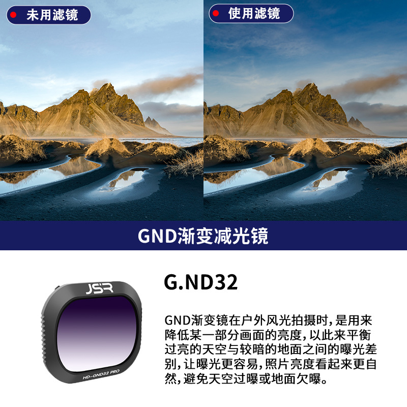 Accesorios de filtro Royal MAVIC 2 Pro UV/CPL polarizado/ND efecto de reducción de luz Filtro resistente a la luz Royal 2