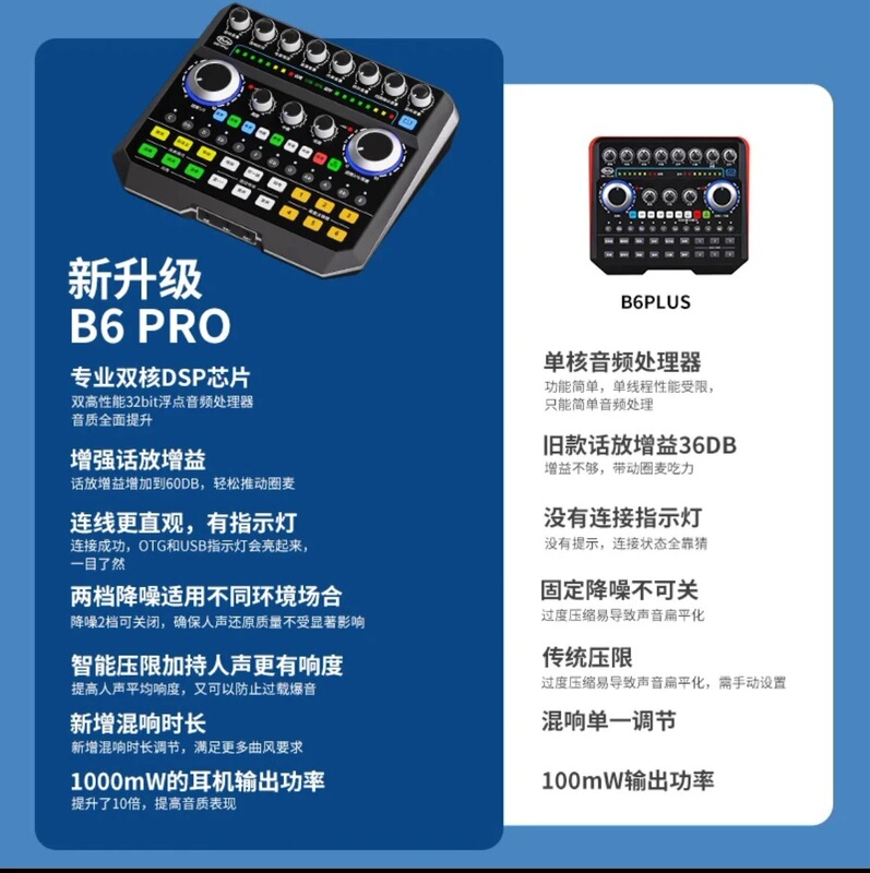 声佰楽b6 pro外付けサウンドカードアナウンサー専門歌生放送k歌屋外携帯電話パソコンマイクセット|undefined