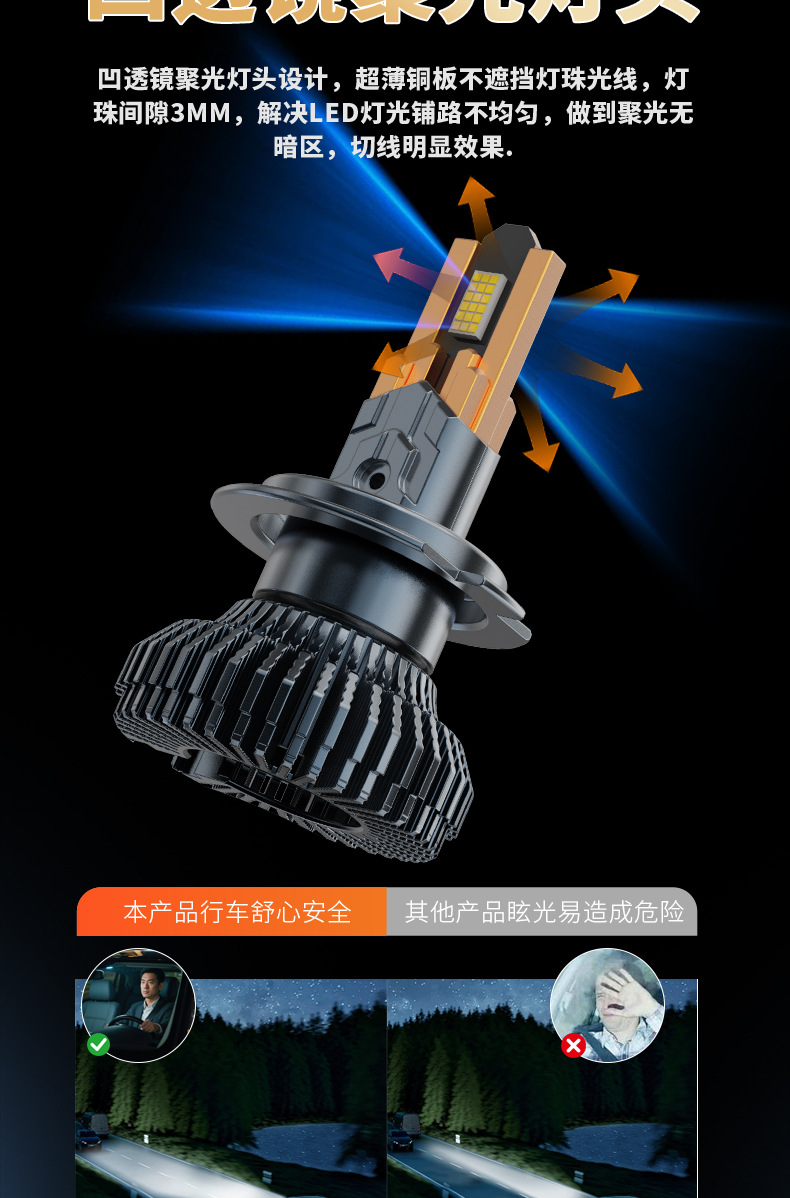 Cross-border 130w car LED headlight with 10 copper tubes, h4 LED headlight with 36 chips, h7 car light, super bright focused car headlight