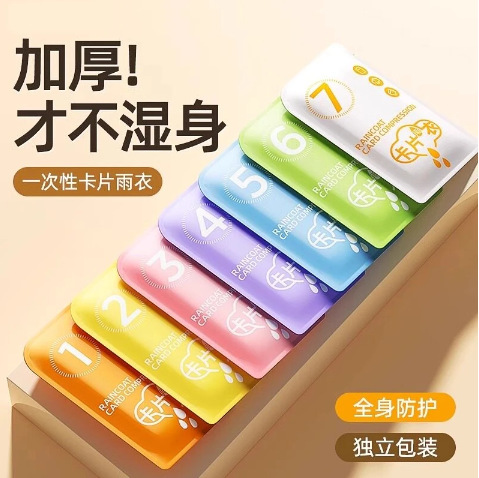 Disposable Card-Type Raincoat, Long Style, Fully Transparent, Thickened, Rainstorm-Proof, Women's Model, Portable Rainwear for Adults, Waterproof for Children