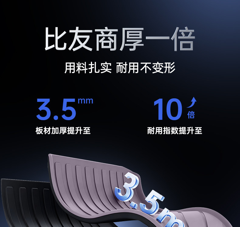 Suitable for Changan Deep Blue S05 floor mats TPE27 model 2026 starry sky carpet interior decoration accessories modification kit