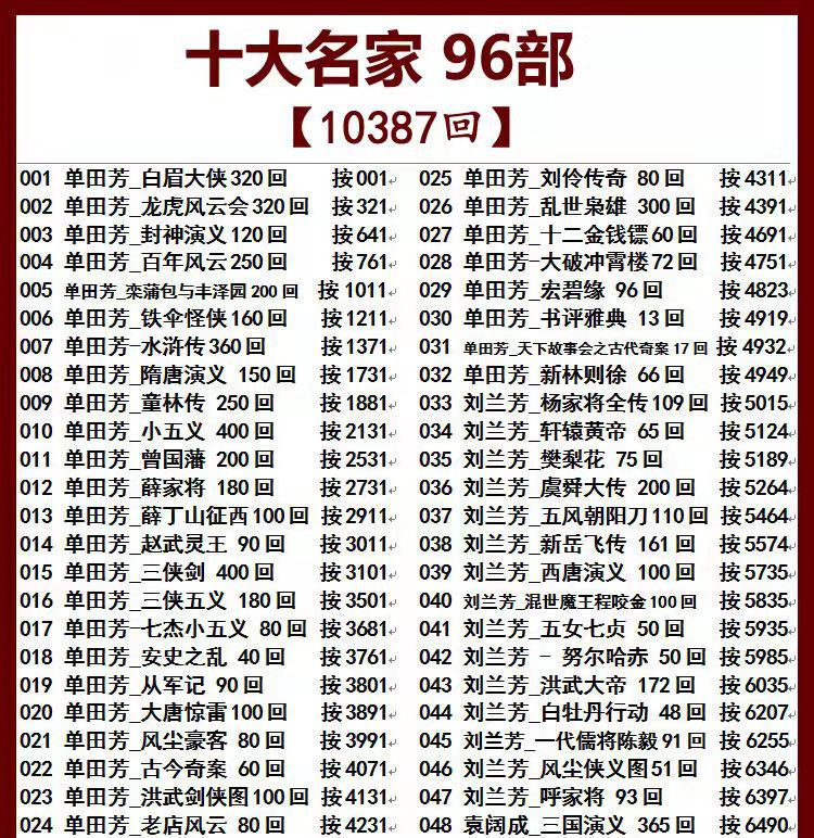 高齢者向けラジオブックプレーヤー シングタンファン リュウランファン ユアンクア MP3 ウォークマン TF32G メモリカード再生|undefined