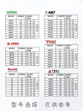 ֱ����܉б���KY3Y5�C����܉��ƽ����T1T2T3��܉�ȉ��o�K�̶�픉K